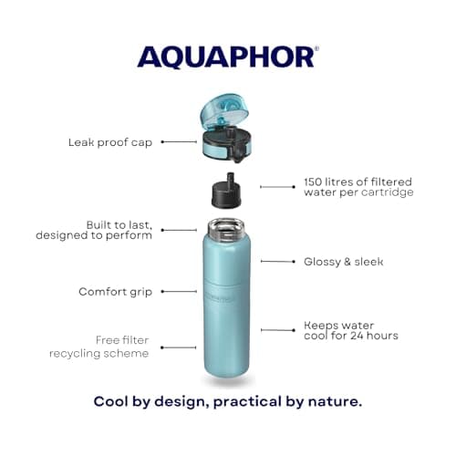 City Cool Stainless Steel Insulated Filter Water Bottle Sky Blue 500ml — view 2