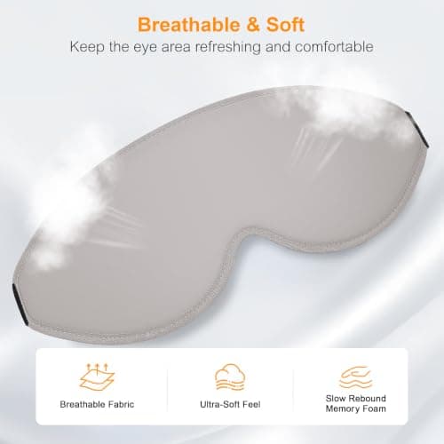 Gritin 2026 Gen 2 Sleep Mask-100% Blackout Eye Sleeping Mask for Women&Men — view 5