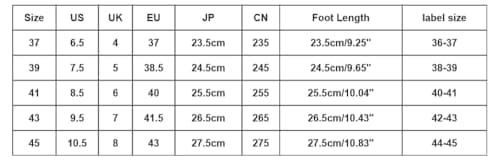 Unisex Travel Slippers for Summer, Lightweight Slip-On Shower Sandals with Quick-Dry Mesh, Portable Casual Flip Flops for Beach, Pool, and Indoor Use (Blue, 6) — view 2
