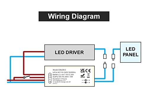 LED Panel Emergency Battery Pack Light Conversion Kit upto 48w Panel 3 hours Emergency Power Back Up Non Maintained EML06D Easy Install — view 2
