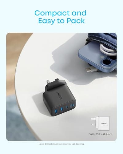 Anker Zolo 50W USB C Plug, 4-Port USB C Charger, 2 USB-C & 2 USB-A — view 5