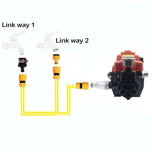 Pressure Washer Water Inlet Filter Hose Adapter Replacement Connector — view 2