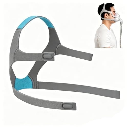 F20 CPAP Replacement Headgear Strap Unisex, Compatible with AirFit F20