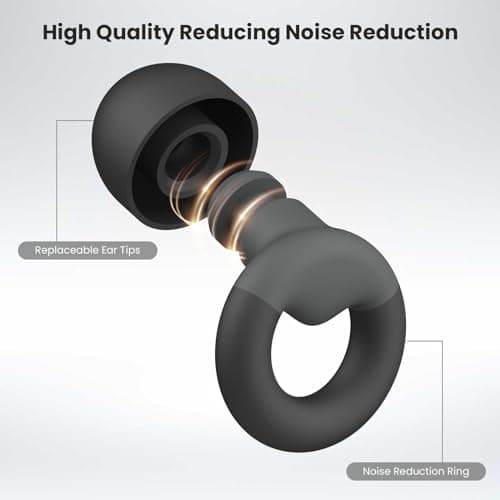 JUSTRVN Ear Plugs for Sleeping, 2 Pairs of Reusable Earplugs for Noise Reduction 25dB-30dB with 8 Ear Tips, Soft Hearing Protection EarPlugs for Concert,Noise Sensitivity, Study & Work — view 3