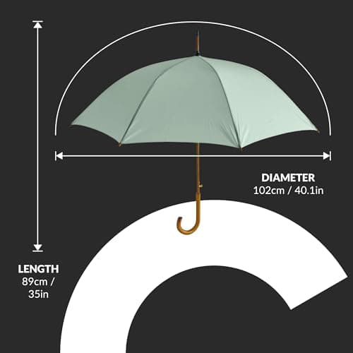 Jollybrolly Large Umbrella Mint Green| Wooden Walking Stick Umbrella, Crook Handle Large Canopy for Sun Protection Rainproof | Strongest Windproof Travel | Mens Umbrella Waterproof Long Stick — view 2