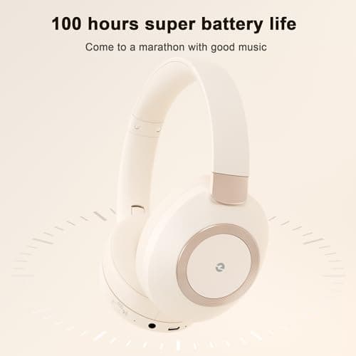 Headphones Wireless Over Ear Headphones, Fast Charging for Travel (White) — view 3