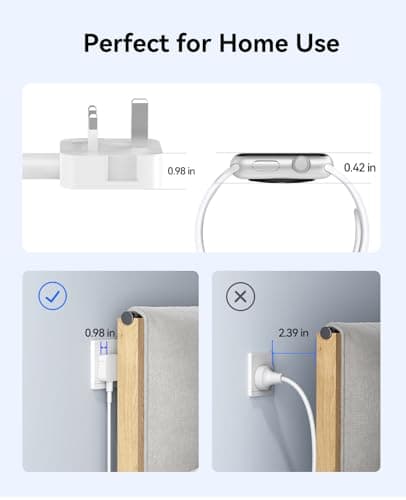 ORICO Travel Extension Lead with USB Slots, 2 Outlets 3 USB Ports (1 USB C), 3250W 13A Socket Extensions, Rollable Extension Cord for Travel/Home/Office, Essentials Cruise Approved Power Strip-White — view 5