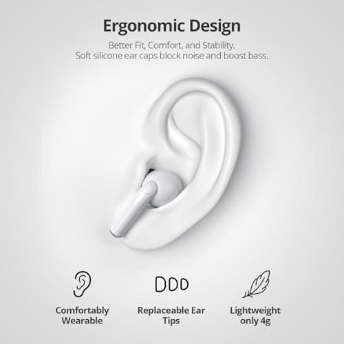 AsiceSound Wireless Earbuds, Immersive HiFi Stereo Bluetooth 5.3 Earphones, Deep Bass, 4 Mic ENC Noise Cancelling, 72h Playtime, IPX7 Resistance Earbuds, for iOS and Android — view 6