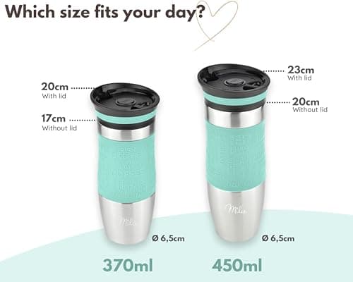 Milu Travel Mug 370ml 450ml - Insulated Coffee Cup to go - 100% Leak Proof - Stainless Steel Drinking Mug - Car Mug Double Wall Insulation Thermo Coffee Flask (Teal, 450ml) — view 4
