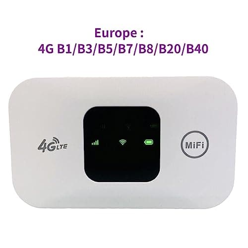 Quystetes MiFi 150Mbps WiFi Modem Car Mobile WiFi Wireless Hotspot White Support 10 Users with Sim Card Slot — view 2
