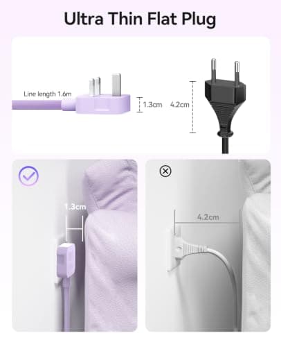 ORICO Flat Extension Lead with USB Slots, 2 Way Socket Outlets with 4 USB Ports(2 USB C & 2 USB A), 1.6m Extension Cord, Desk Power Strip for Travel, Office, Home (Purple) — view 5