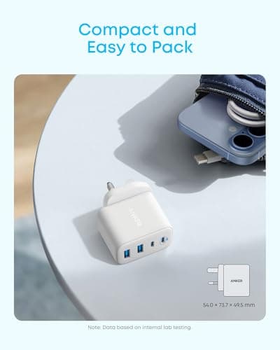 Anker Zolo 50W USB C Plug, 4-Port USB C Charger with 2 USB-C & 2 USB-A — view 5
