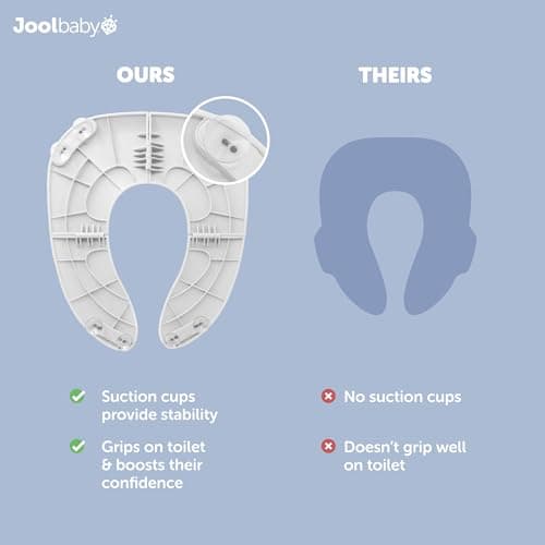 Jool Baby Folding Travel Potty Seat for Girls, Fits Round & Oval Toilets, Non-Slip Suction Cups, Includes Free Travel Bag (Grey) — view 2