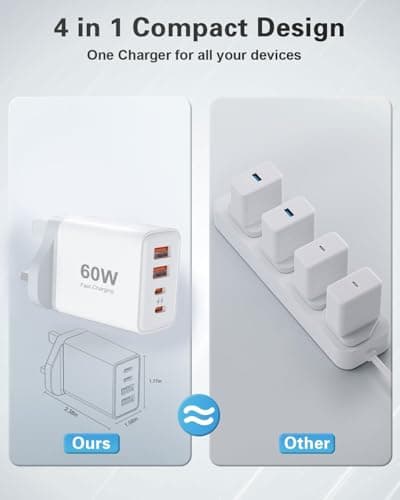 60W Multi USB Plug Fast Charger, Multiport USB Wall Plug Dual USB C Power Adapter Type C Charger Head, UK Charging Plug for i Phone 17 16 15 14 13 12 11 Pro Max Plus X XS XR — view 3