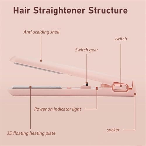 2026 New Mini Dual Purpose Curling Iron, 2 in 1 Mini Curling Wand and Flat Iron, 10s Fast Heating Hair Curler for Short Hair, Portable Curling Tongs Travel Size (Green) — view 3