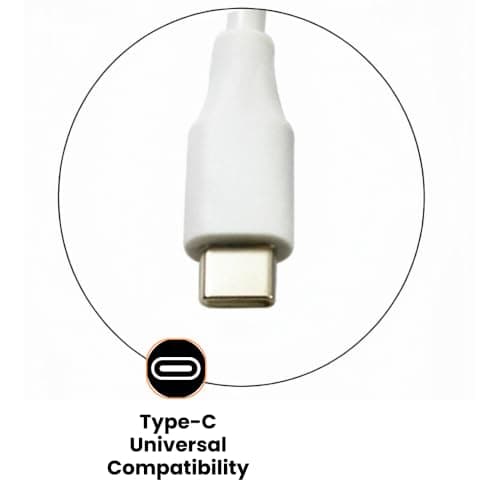 Lite-am 65W USB-C Fast Charger PD 3.0 UK Plug Power Adapter with Type-C Cable White For Amazon Eero Pro-6 mesh WiFi Router, Fire HD 8 — view 5