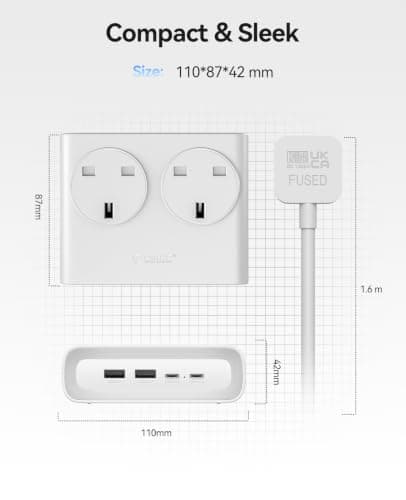 ORICO Flat Extension Lead with USB Slots, 2 Way Socket Outlets with 4 USB Ports(2 USB C & 2 USB A), 1.6m Extension Cord, Desk Power Strip for Travel, Office, Home (White) — view 6
