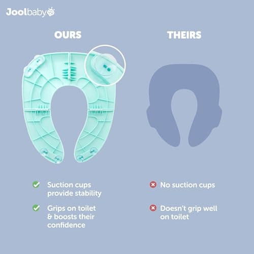 Jool Baby Folding Travel Potty Seat for Girls, Fits Round & Oval Toilets, Non-Slip Suction Cups, Includes Free Travel Bag (Aqua) — view 3