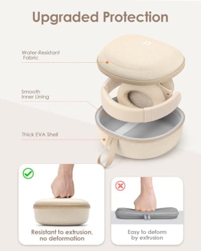 Headphone Case for Soundcore/JBL Tune/Beats/Skullcandy/Bose/JLab/BERIBES — view 3