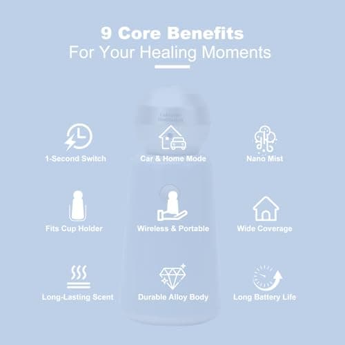 Ascendia Waterless Diffuser for Essential Oil for Home, Car, Blue — view 4