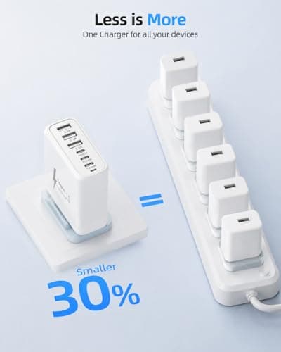 USB C Plug Fast Charge, 60W 6 Ports Multi Charger Plug UK USB Wall Charge — view 6