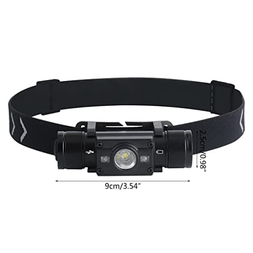 MLOEVF LED Headlamp 7 Modes Type-C USB Rechargeable Waterproof, Green — view 3