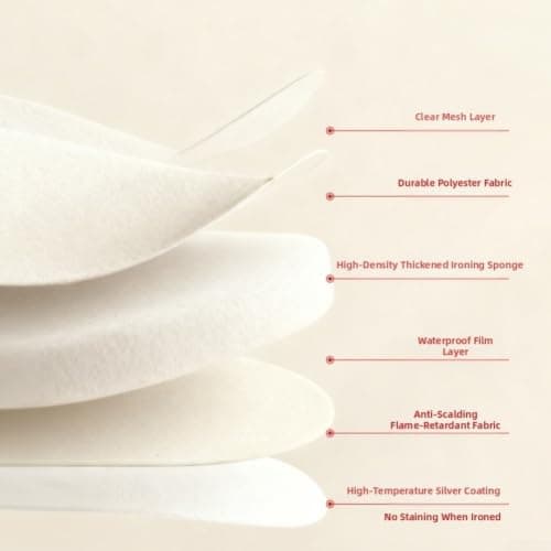 Handheld Ironing Board Heat Resistant Pad 15x24cm Cotton Sponge Mesh for Steam Irons Travel — view 4