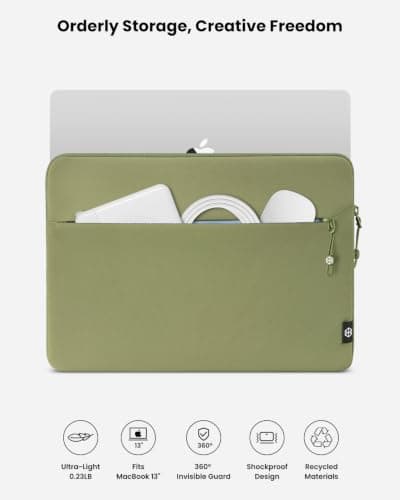 KURANEST Sanctum 13" Laptop Sleeve for MacBook Air Pro Neo Avocado Green — view 3