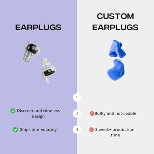 Dedjgoo Earplugs with Waterproof Aluminum Housing Carry Case Keychain Safe — view 4