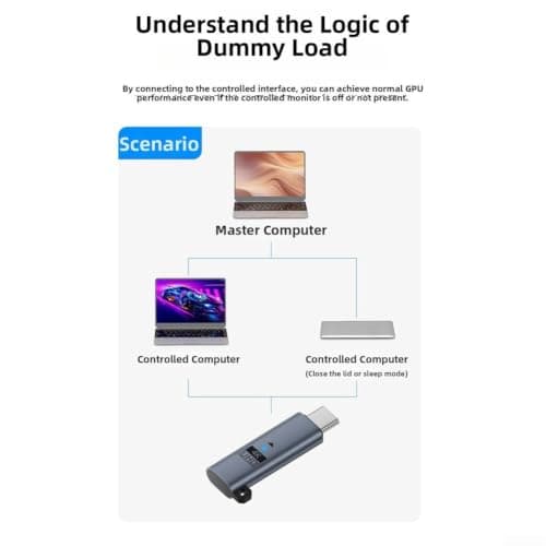 Headless Display Emulator USB C for Server Management(Dark Gray) — view 3