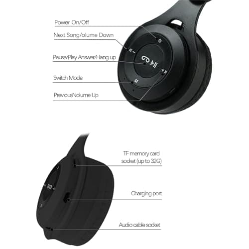 Bluetooth Headphones Over Ear, Kids Bluetooth 5.0 Wireless Headphones for Adults and Children, Foldable Lightweight Boys and Girls Headset with Microphone, SD/TF for Online Class, PC, Phone, Travel — view 2