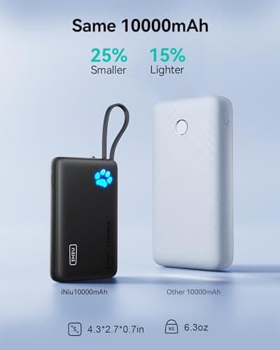 INIU Smaller 10000mAh Power Bank, 20W PD Fast Charging Portable Charger — view 5