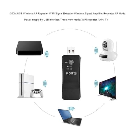 Znchgdtre USB Repeater Commercial Black — view 5