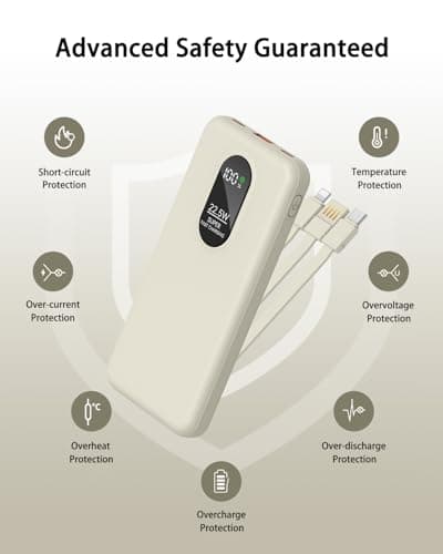 Odetrik 10000mAh Power Bank 22.5W Fast Charging Portable Charger Type-C In/Out 5 Outputs 3 Inputs with Built-in Cables Slim LCD Display Battery Pack for Smartphone Tablet and More (Beige) — view 6
