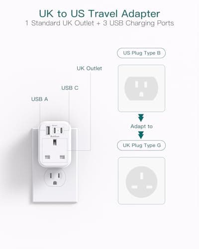 UK to US Plug Adaptor, USA Travel Adapter with 1 USB & 2 USB C Ports — view 3