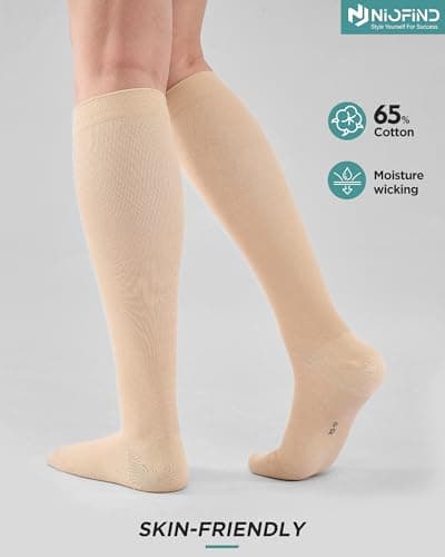 Niofind Compression Socks for Women & Men, 15–20mmHg, Knee High — view 2