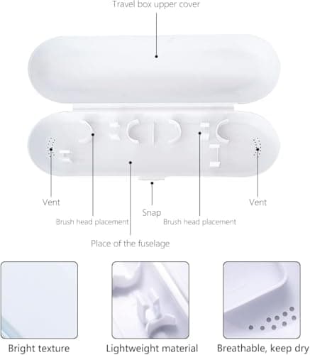 Heyumybit 2 Pack Electric Toothbrush Travel Case,Portable Travel Holder — view 3