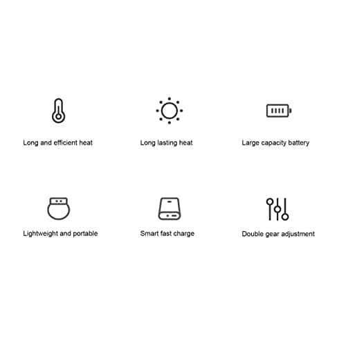 2 in 1 Electric Hand Warmer Electric Hand Warmer Power Bank Rechargeable Handwarmer USB Rechargeable 5000mAh (Mint) — view 2