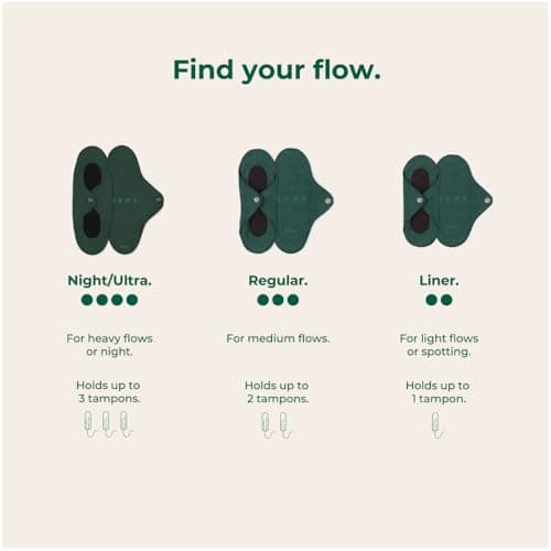 DAME Reusable Period Pad | Night | Organic Cotton Pads with Wings for Heavy Flow | Ultimate Comfort & Protection | Super Absorbent, Odour Control, Leak-Proof | Durable, Washable Sanitary Pads — view 3