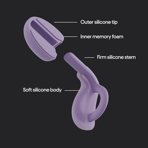 Loop Dream Ear Plugs - Soft Silicone Hearing Protection for Sleep & Snoring — view 6
