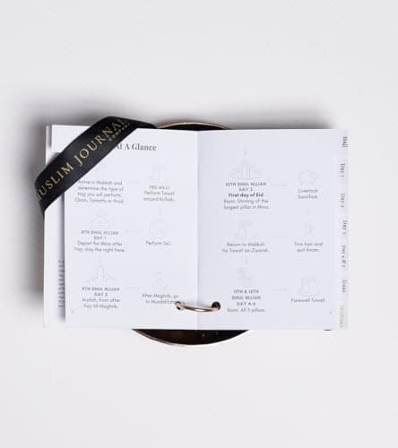 Labbaik Mini Hajj Guide Book With Black Lanyard, Hajj Dua Cards, Step By Step Hajj Guide — view 2
