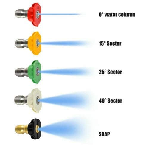 Fai Top Pressure Washer Nozzle Tips, 1/4" Quick Connect, 5 Pack Multi Angle — view 3