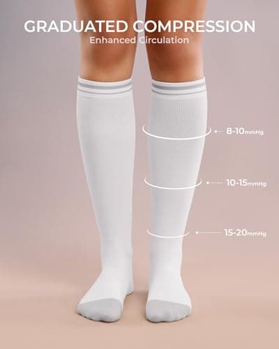 FITRELL 4 Pairs Compression Socks for Women and Men 15-20 mmHg Flight Socks — view 4