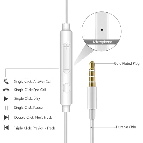 2 Pack Earphones, in-Ear Headphones Wired Earbuds, Noise Isolating Headset with Microphone, Heavy Deep Bass, Compatible with Samsung HuaWei MP3 Players Tablets and Laptops, White — view 2