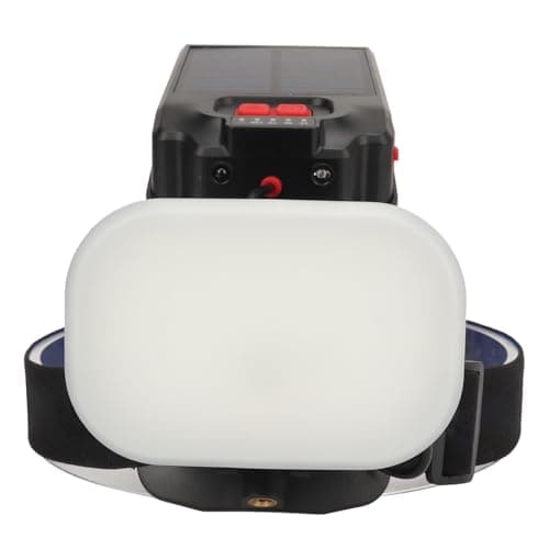 Luocute Fishing Headlamp, 1200LM, IPX4, USB Solar Powered — view 3