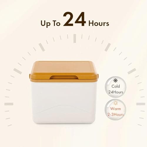 Cooler Bags Insulated for Travel 5L Leakproof Cooler Lunch Box Picnic — view 4