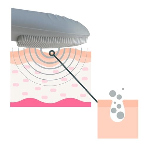 MAGNITONE BabyBare Micro-Sonic Compact Cleansing Brush — view 5