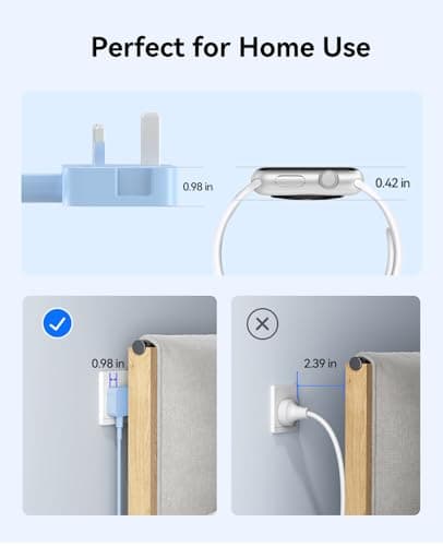 ORICO Travel Extension Lead with USB Slots, 2 Outlets 3 USB Ports (1 USB C), 3250W 13A Socket Extensions, Rollable Extension Cord for Travel/Home/Office, Essentials Cruise Approved Power Strip - Blue — view 6