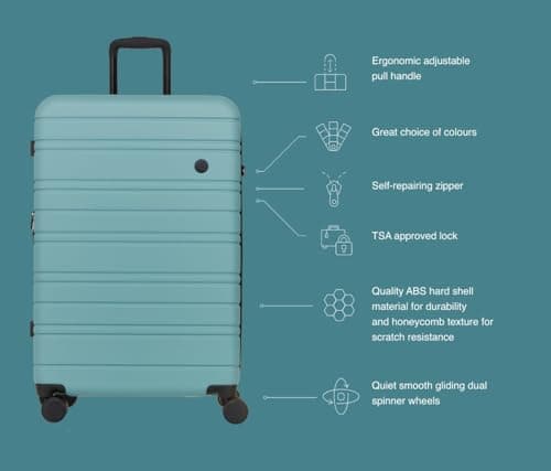 Nere - Stori - ABS Hard-Shell Suitcase Collection - 8-Spinner Wheels - Self-Repairing Zip - Built-in TSA Combination Lock - Expanding Luggage (Mineral, Cabin Bag) — view 2