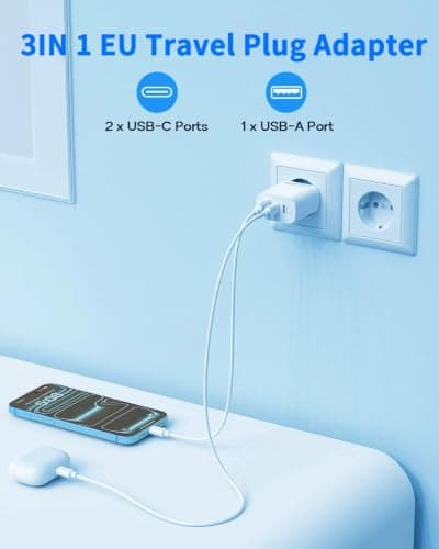 EU plug travel adapter charger, European wall adapter with 2 USB-C fast charging ports and 1 USB-A port, European universal fast charger compatible with iPhone and Samsung — view 2